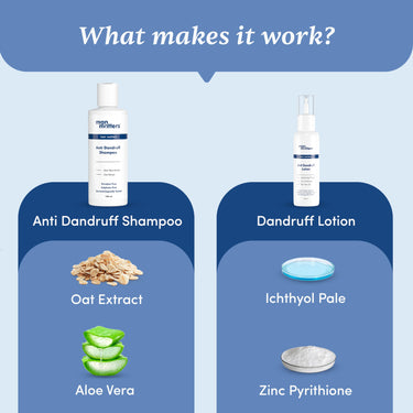 Man Matters Anti Dandruff Shampoo 100ml & Removal Lotion 60ml | Removes Heavy Dandruff, Reduces Flakes & Relieves Scalp Irritation | Kit for Stage 2 Dandruff